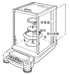 微量天平的使用及维护(图1) 微量天平的使用及维护(图1)