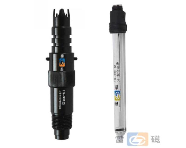 在线ph电极两种自动清洗方法(图1) 在线ph电极两种自动清洗方法(图1)