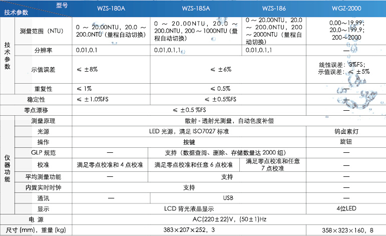 WZS-185A������.jpg