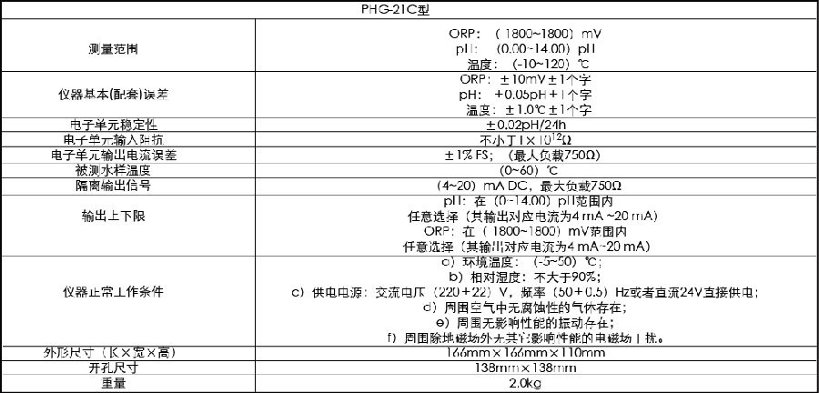 上海雷磁PHG-21C型工业pH/ORP计(图1)