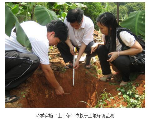 如何加强土壤环境监测，科学实施“土十条”？(图1)