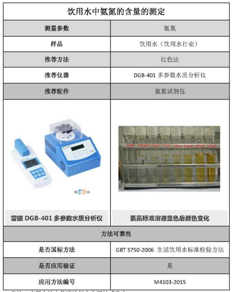 雷磁《行业应用指南》——饮用水行业检测项目及仪器方案(图9)