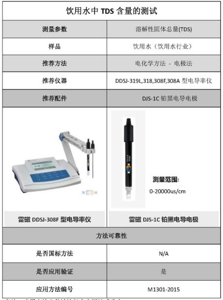 雷磁《行业应用指南》——饮用水行业检测项目及仪器方案(图13)