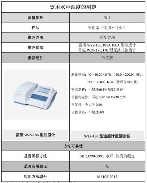 雷磁《行业应用指南》——饮用水行业检测项目及仪器方案(图8)