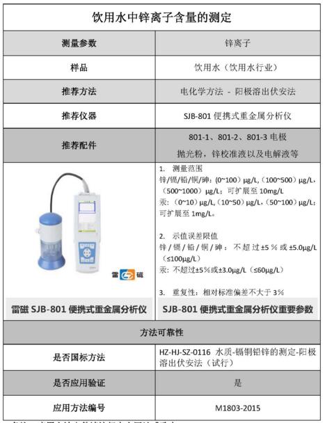 雷磁《行业应用指南》——饮用水行业检测项目及仪器方案(图10)