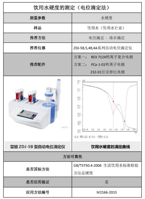 雷磁《行业应用指南》——饮用水行业检测项目及仪器方案(图3)