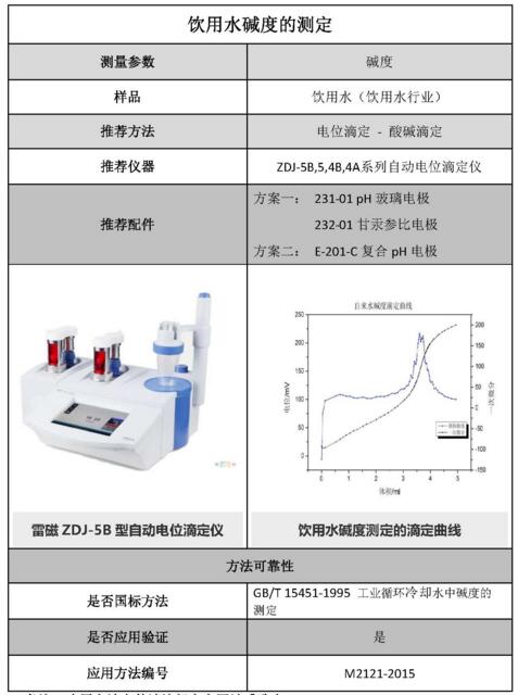 雷磁《行业应用指南》——饮用水行业检测项目及仪器方案(图4)