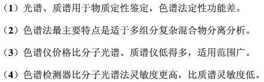 色谱、光谱、质谱 区别是什么？(图1)