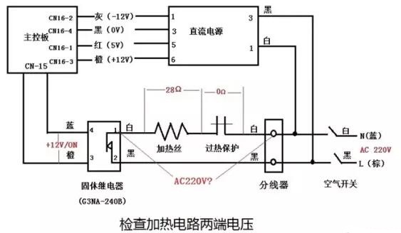 高压灭菌锅不升温该怎么办？(图2)