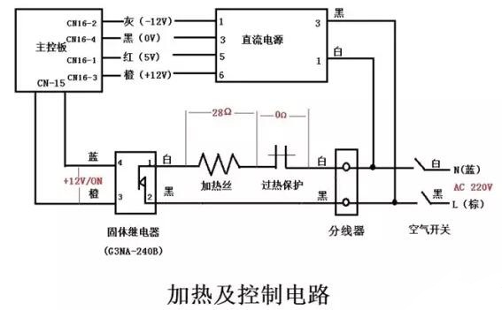 高压灭菌锅不升温该怎么办？(图1)