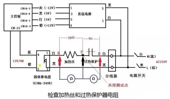 高压灭菌锅不升温该怎么办？(图3)