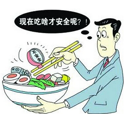 盘点市场上受欢迎的食品检测设备！(图1)