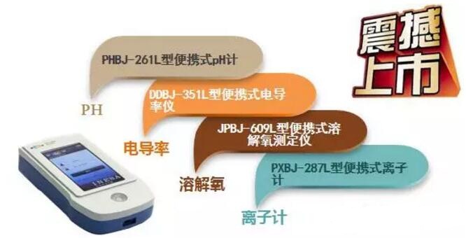 上海仪电雷磁新品周推出便携式电化学产品功能强劲(图2)