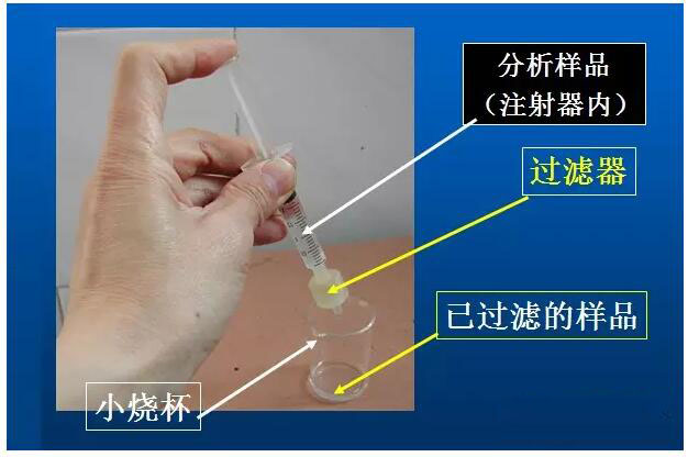 液相色谱仪如何进行有效的保养(图4)