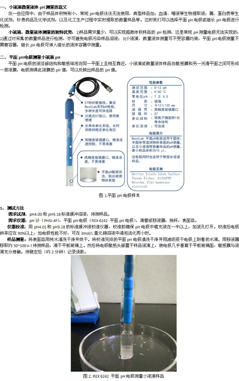 平面电极检测小液滴样品的pH方法有哪些(图1)