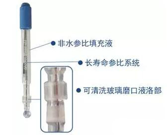 衡天力实验室仪器网非水相酸碱滴定专用复合电极