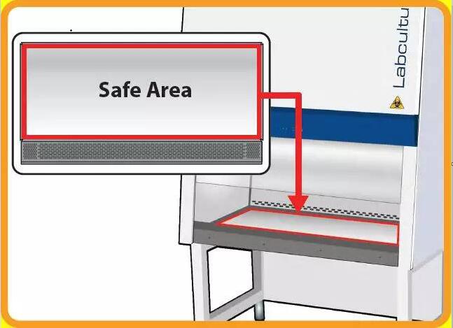 生物安全柜安全操作须知(图15)