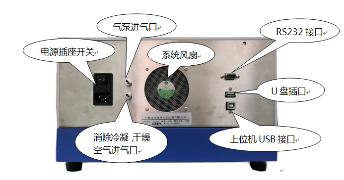 上海仪电物光全新WMD-1自动密度仪产品介绍(图3)