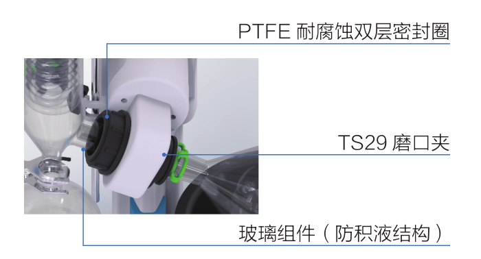 上海一恒新品旋转蒸发仪（旋转蒸发仪）系列产品介绍(图4)