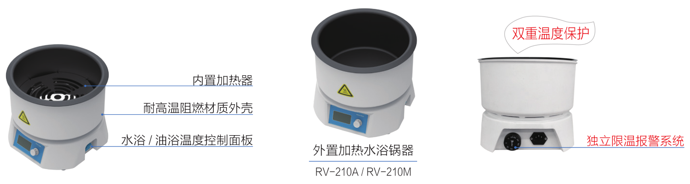 上海一恒新品旋转蒸发仪（旋转蒸发仪）系列产品介绍(图6)