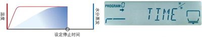 岛津电子式水分仪MOC63u产品说明介绍(图16)