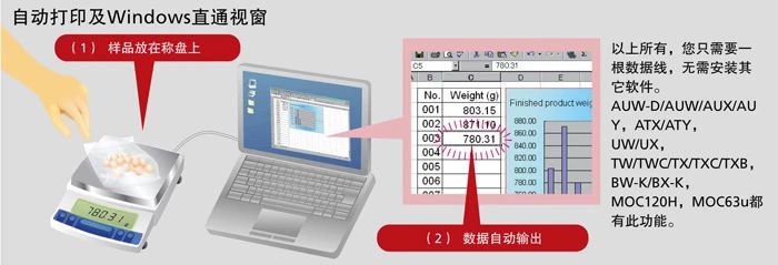 岛津电子托盘天平UW/UX系列产品介绍(图52)