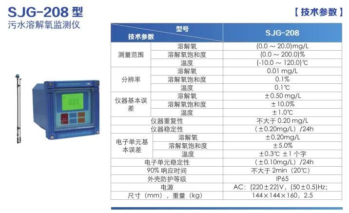 污水处理厂在线监测仪器配置清单(图8)