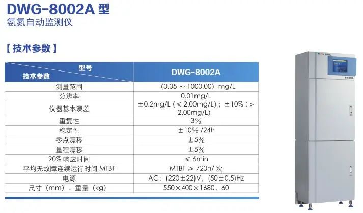 污水处理厂在线监测仪器配置清单(图3)