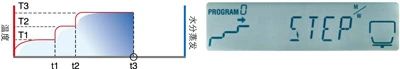 岛津电子式水分仪MOC63u产品介绍(图19)