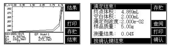 如何测定水泥中氯离子的含量(图2)