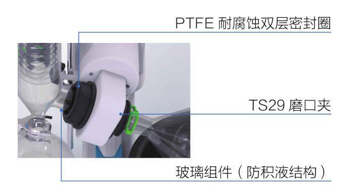 上海一恒RV旋转蒸发仪系列产品介绍(图4)