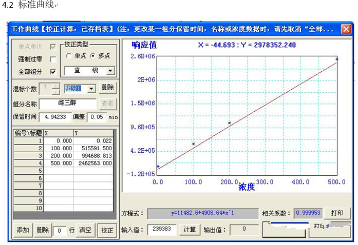 化妆品禁用组分测定应用方案(图2)