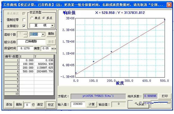 化妆品禁用组分测定应用方案(图4)