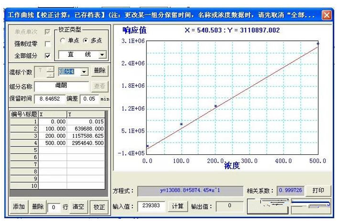 化妆品禁用组分测定应用方案(图5)