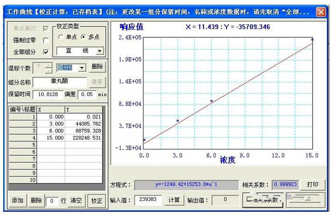 化妆品禁用组分测定应用方案(图6)