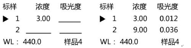 759S紫外可见分光光度计定量检测模式，为您整理好了！(图12)