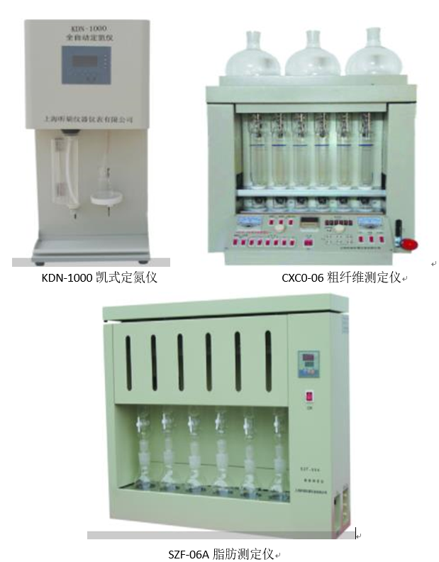 感官仪器应用分析实验室设备有哪些？(图1)