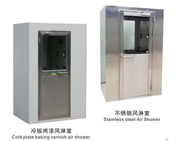 了解风淋室从原理和特点开始(图1)