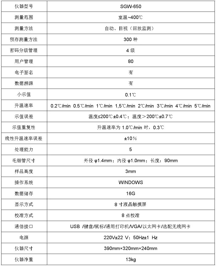 实验室旋光度测定糖度分析，仪电物光WZZ-2S 自动旋光仪产品介绍(图2)