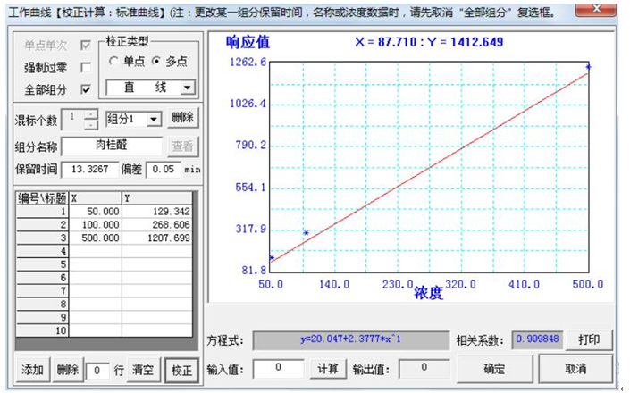 食品中肉桂醛测定应用方案(图4)