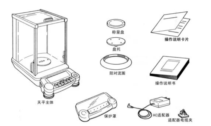 如何解决实验室电子天平常见故障(图1)