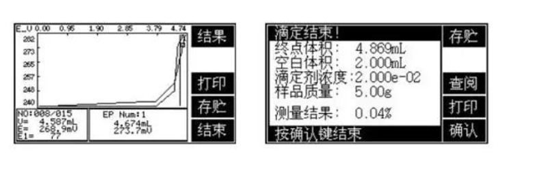 电位滴定法测定水泥中氯离子的含量(图2)