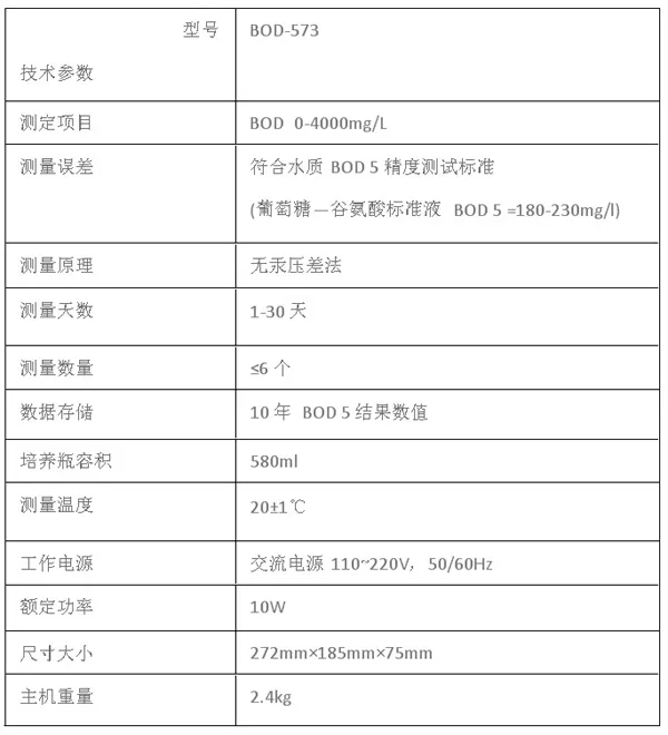 地表水、污水、工业废水化验分析雷磁BOD-573型生化需氧量测定仪产品介绍(图2)