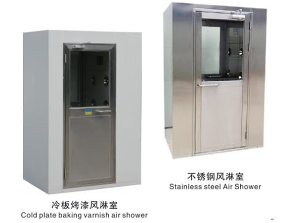 洁净室为什么要装风淋室？(图1)